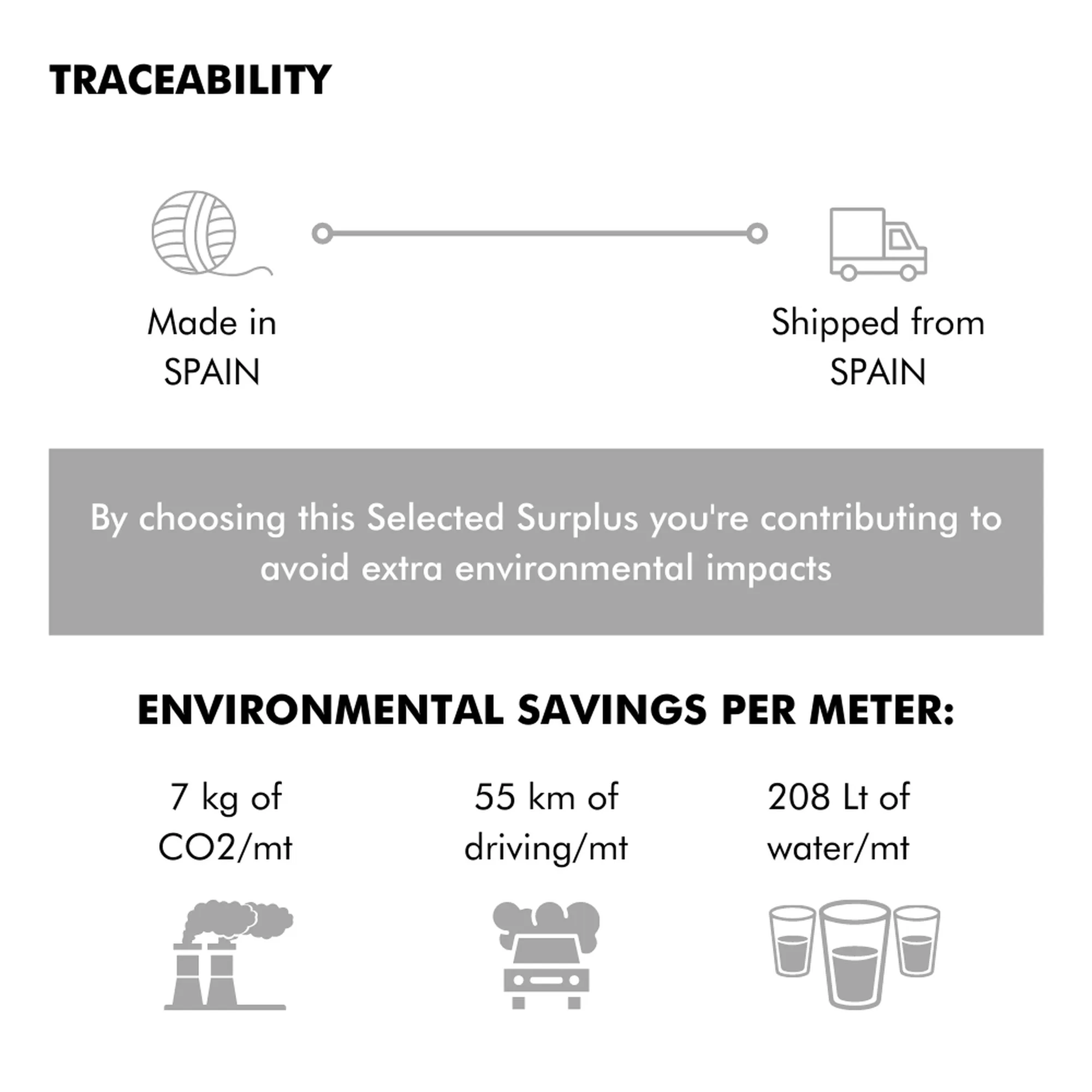 Melange Effect Recycled Wool Twill for Outwear